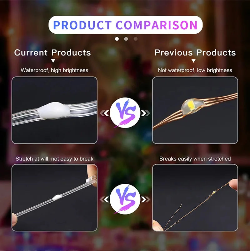 Dreamcolor Rgb Led Strip Bluetooth Smart